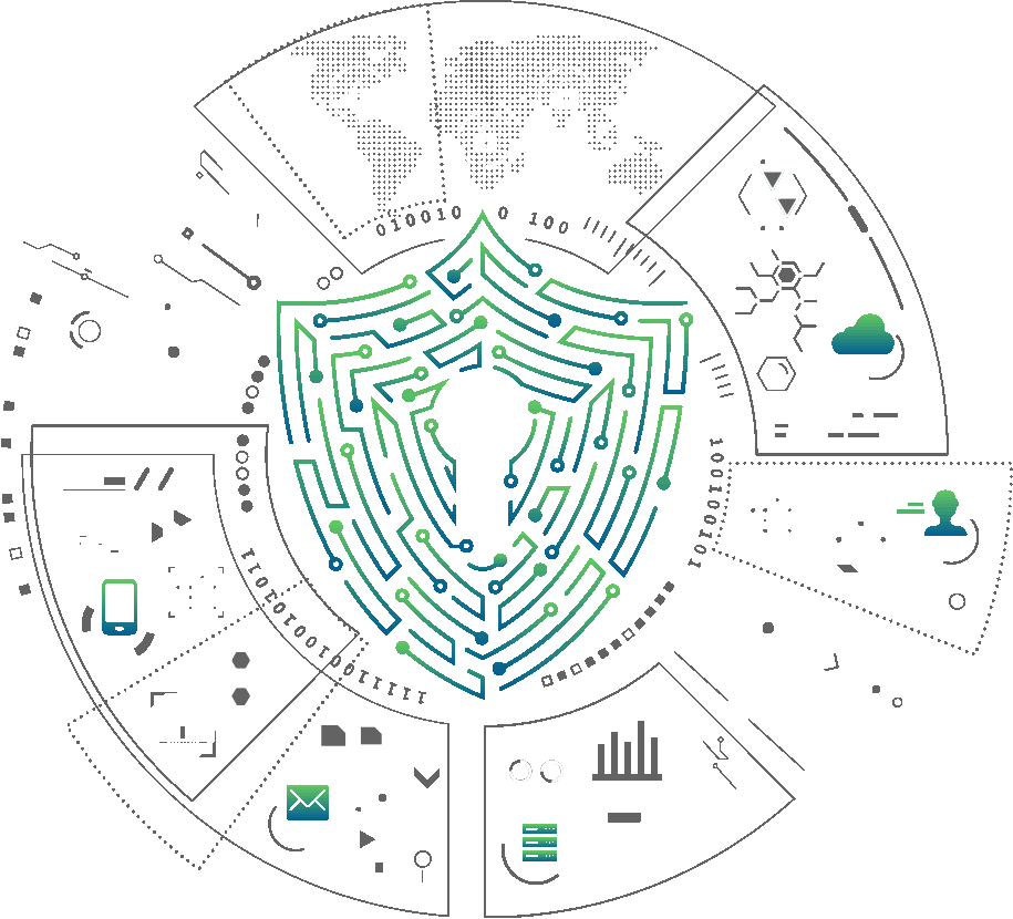 Cloud Shield